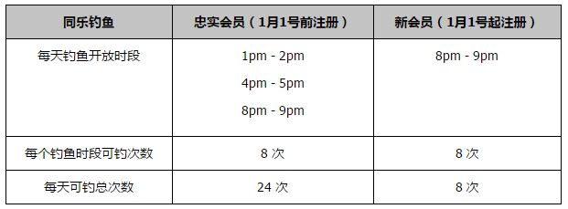 此外，坊间流传着这样一个说法，在巴萨的某场比赛中，库莱萨在球场包厢对莱万的糟糕发挥发表了粗俗的评论，其中涉及莱万的妻子安娜，双方关系因此破裂。